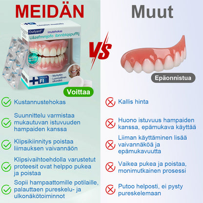 ✅ Valmistettu ja lähetetty Suomesta | Ourlyard® Imukappaleen täydelliset hammasproteesit Suomesta🍓🍓🍓